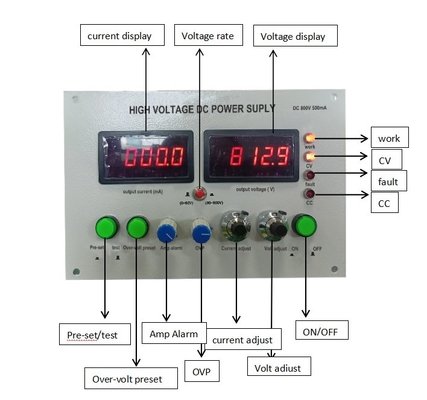 fuente de corriente continua de alto voltaje de 800V 10mA para el sistema de prueba